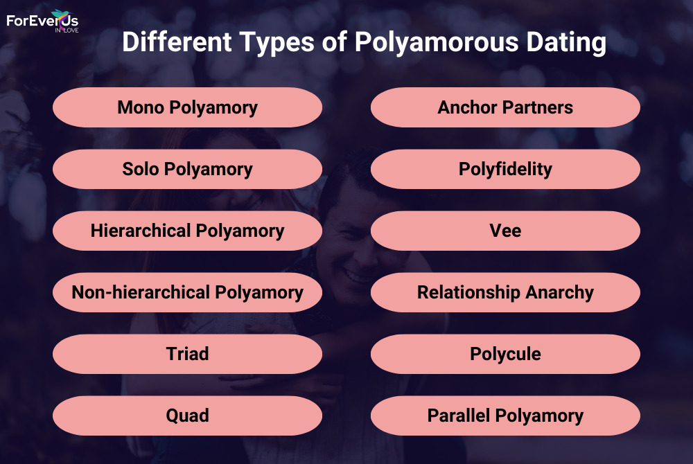 Different Types of Polyamorous Dating