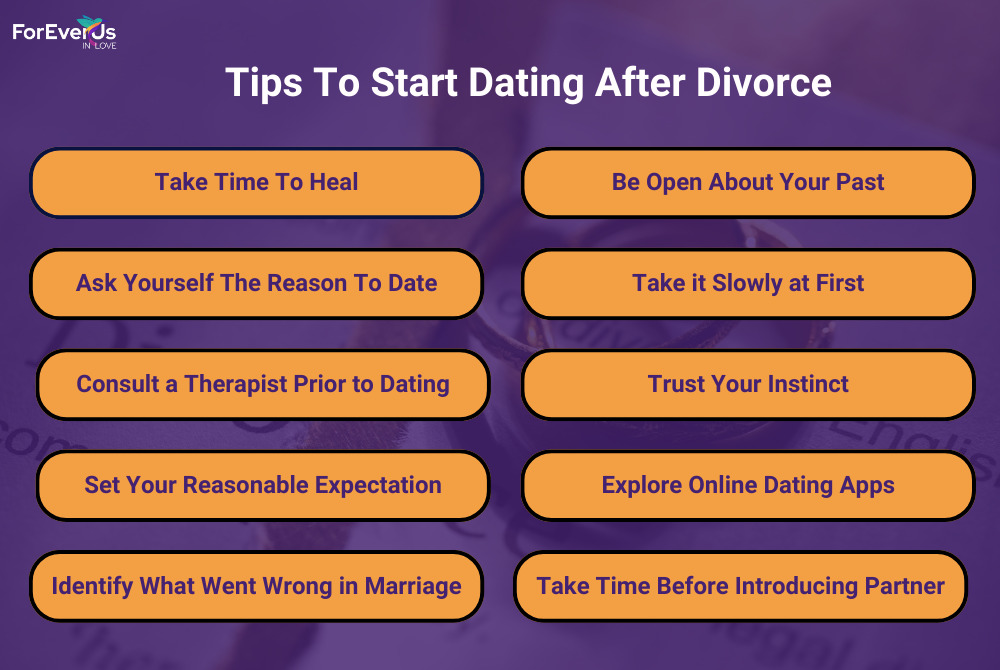 Tips To Start Dating After Divorce