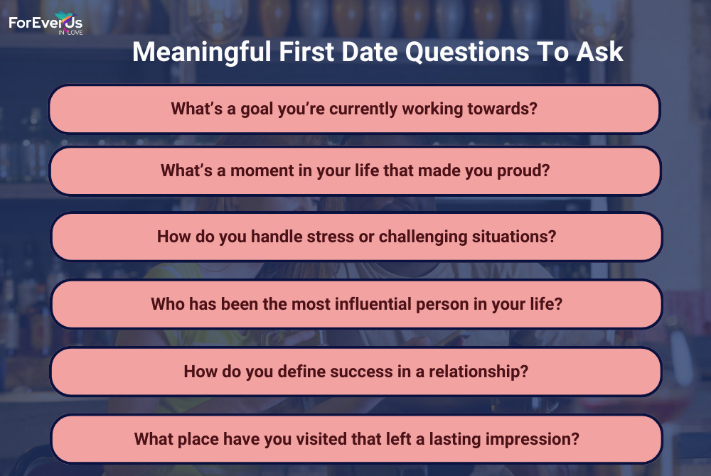 Meaningful First Date Questions To Ask