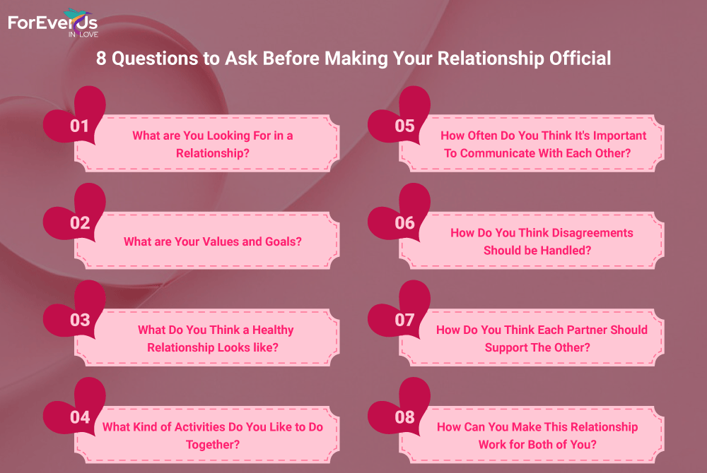 8 QuestionsTo Ask Before Making Your Relationship Official