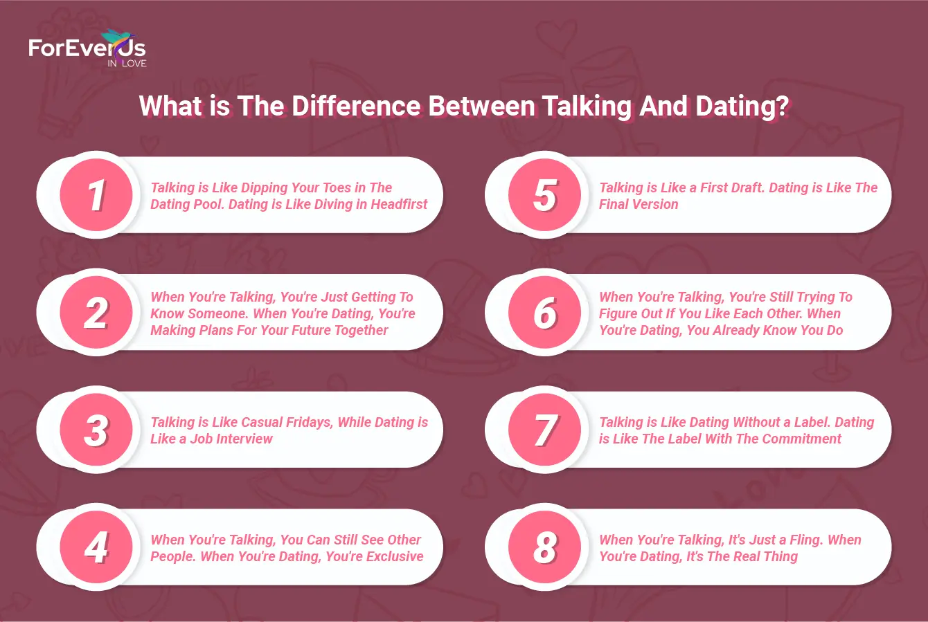 What is The Difference Between Talking And Dating?