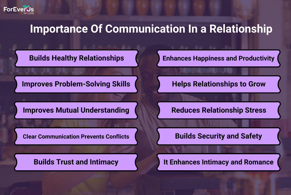 Importance Of Communication In A Relationship