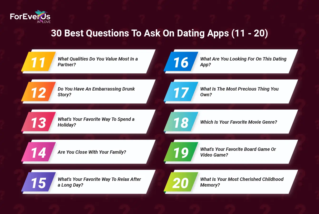 30 Best Questions To Ask On Dating Apps