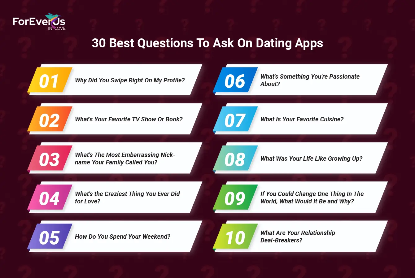 30 Best Questions To Ask On Dating Apps