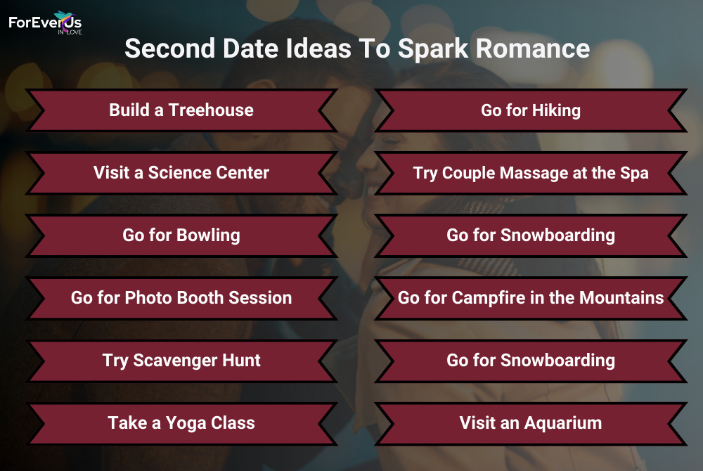 Second Date Ideas (41-60)