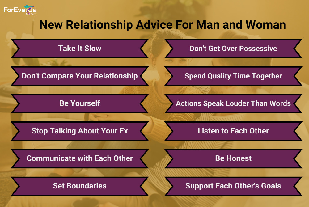 New Relationship Advice For Man and Woman (1-12)