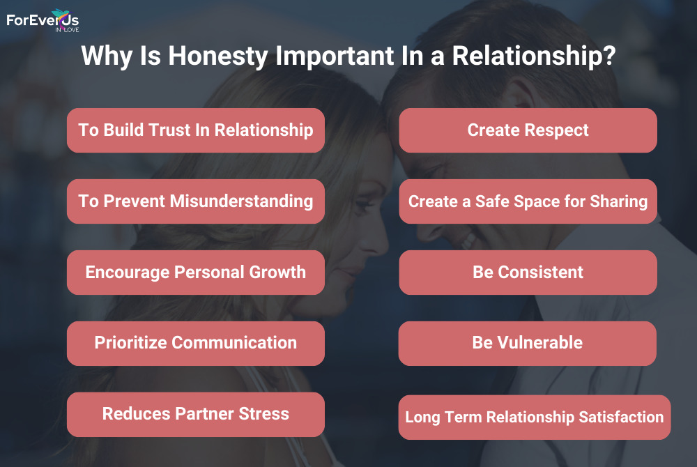 Why Is Honesty Important In a Relationship?