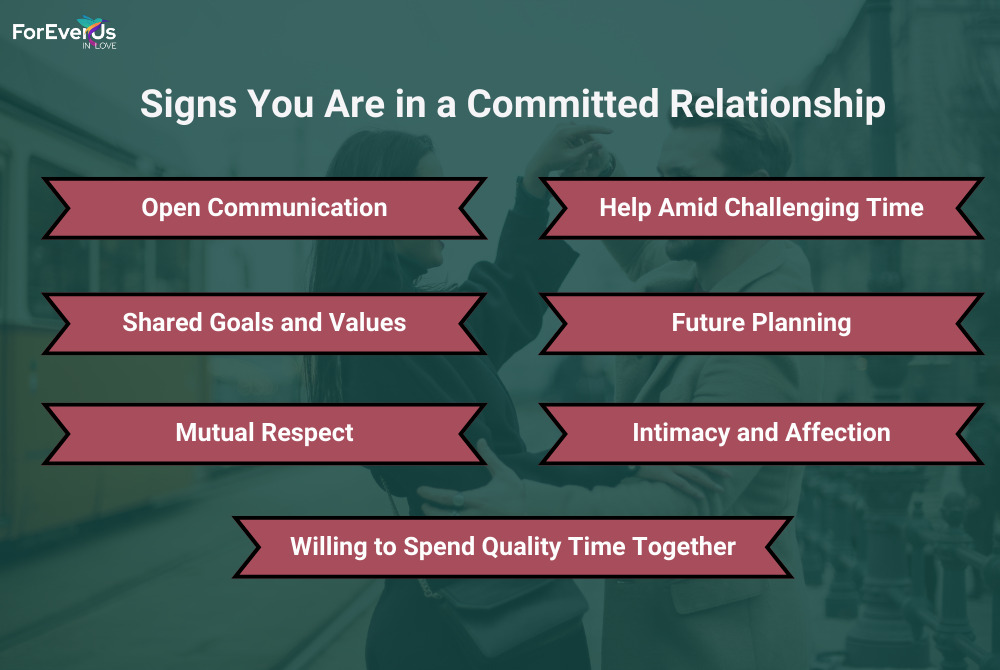 Signs You Are in a Committed Relationship