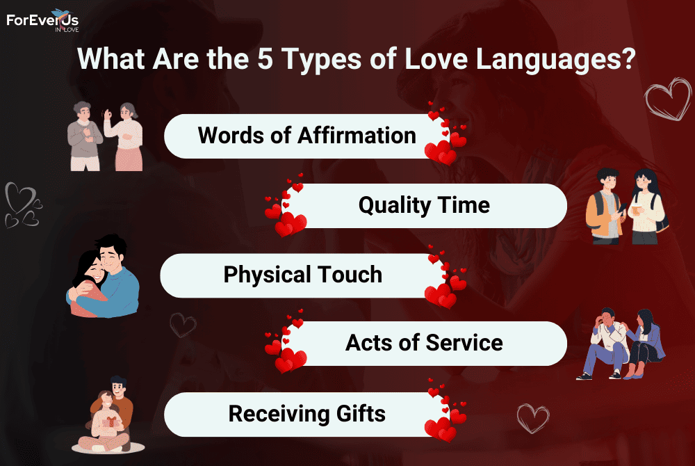 5 Love Languages