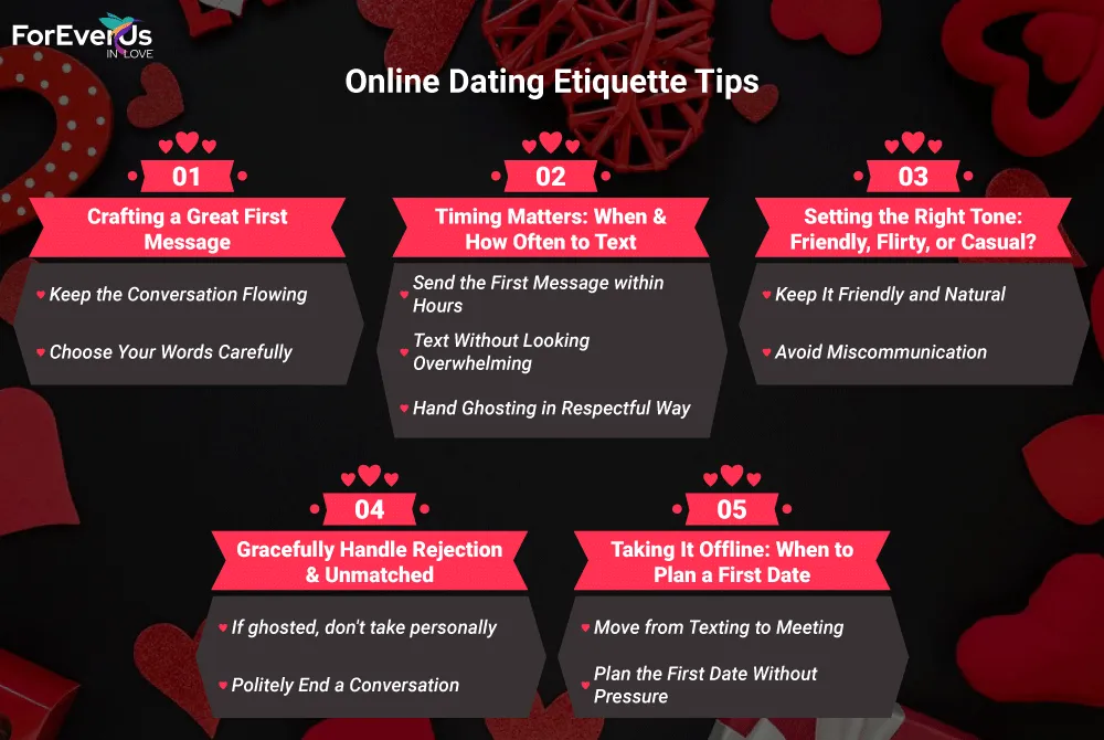 Online Dating Etiquette Tips